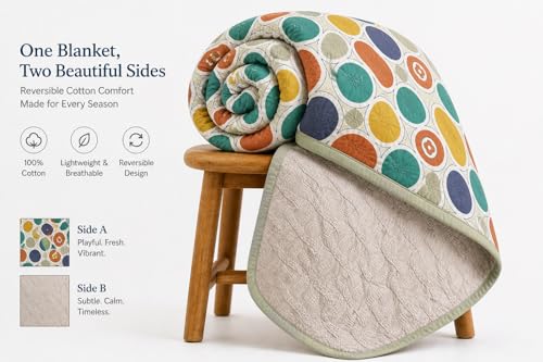 Loomweft | Comforter | Microfibre | Double | 90x100 inch | AC Comforter | Revers - Shopurneeds